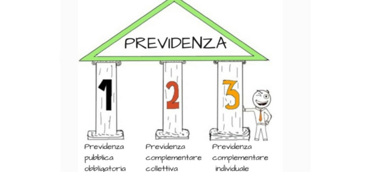 I TRE PILASTRI DEL SISTEMA PREVIDENZIALE